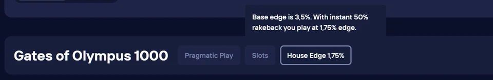 Duel Casino huisvoordeel-badge voor Gates of Olympus 1000: basisvoordeel 3,5%, verlaagd naar 1,75% met onmiddellijke rakeback van 50%.